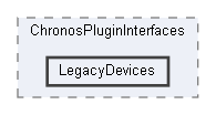 LegacyDevices