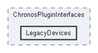 LegacyDevices